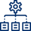 network network
